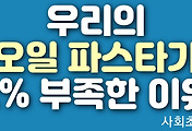 related list thumbnail