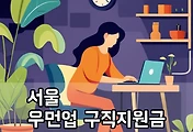 related list thumbnail