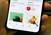 related list thumbnail
