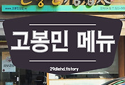 related list thumbnail
