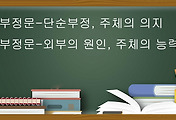 related list thumbnail