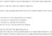 article-related-rep-thumbnail-link-C176x120
