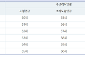 관련글썸네일
