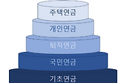 cover item thumbnail6