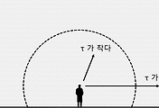 관련글썸네일