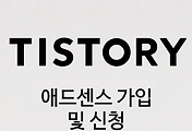 related list thumbnail