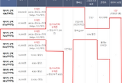 관련글썸네일