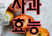 related list thumbnail