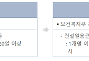 관련글썸네일