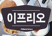 related list thumbnail