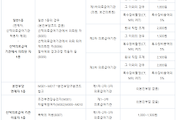 관련글썸네일
