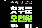 related list thumbnail