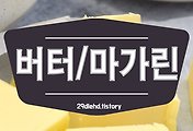 related list thumbnail