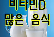 related list thumbnail