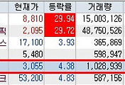 관련글