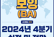 썸네일-보잉 2024년 4분기 실적 부진, 위기를 극복할 돌파구는 있을까?