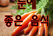 related list thumbnail