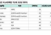 cover item6