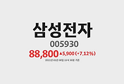 관련글