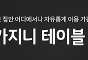 related list thumbnail