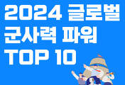 썸네일-전 세계 군사력 파워 TOP 10, 한국은?