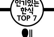 썸네일-외국인이 좋아하는 한식 TOP 7