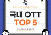 썸네일-가장 자주, 많이 이용하는 동영상 플랫폼(OTT) TOP 5