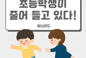 썸네일-2024년 초등학교 신입생 입학 예정자가 뚝 떨어졌다! (최근 5년 입학자 수)