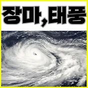 related list thumbnail