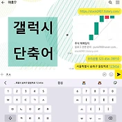 related list thumbnail