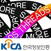 related list thumbnail
