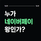 related list thumbnail