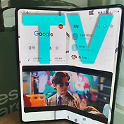 related list thumbnail