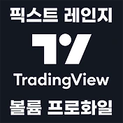 related list thumbnail