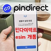 related list thumbnail
