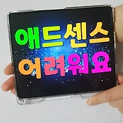related list thumbnail