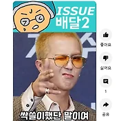 related list thumbnail