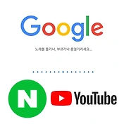 related list thumbnail
