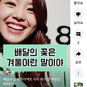 related list thumbnail
