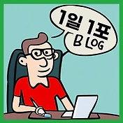 related list thumbnail