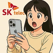 related list thumbnail