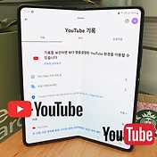 related list thumbnail