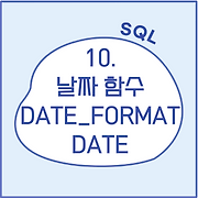 안나세나 코딩 학습일지
