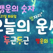이노마