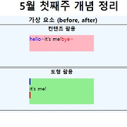 심리학도의 좌충우돌 개발 여행기