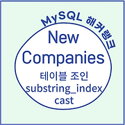 안나세나 코딩 학습일지