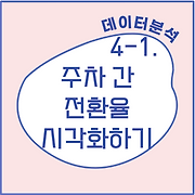 안나세나 코딩 학습일지