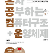 Junyung