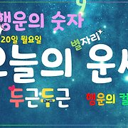 이노마