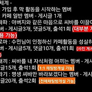 걸스타 파헤치기